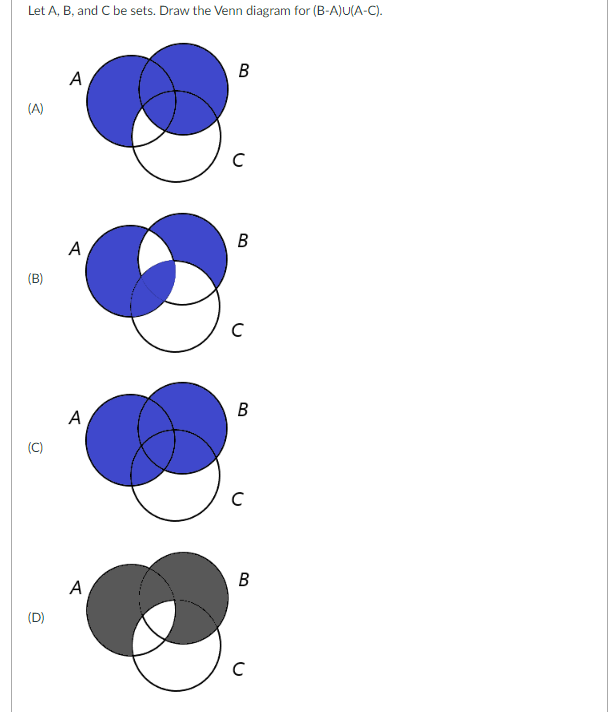 Solved Let A, B, And C Be Sets. Draw The Venn Diagram For | Chegg.com