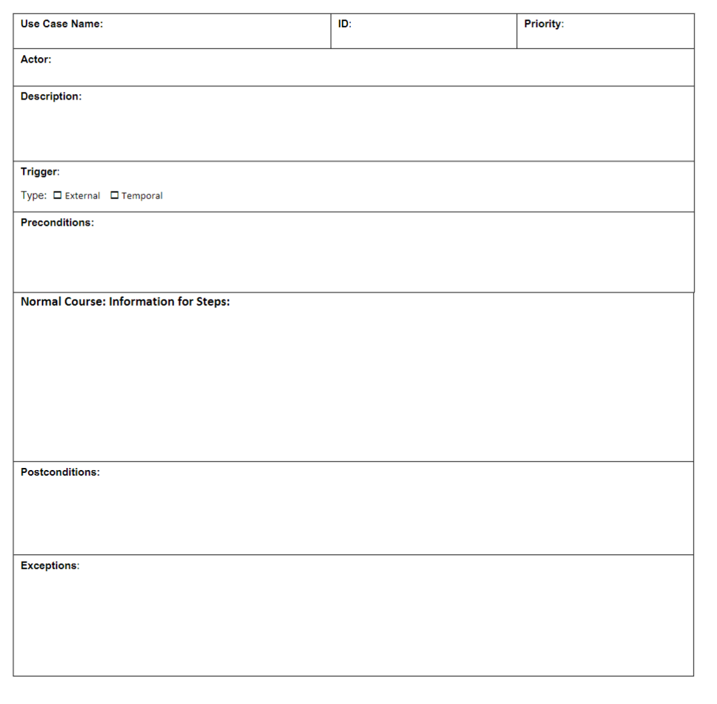 Solved Assignment-1: (Assume that the new system will be a | Chegg.com