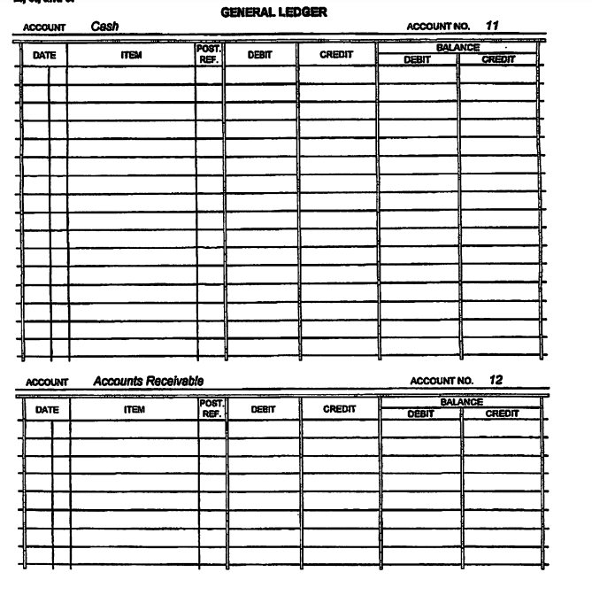 general-ledger-template-the-spreadsheet-page