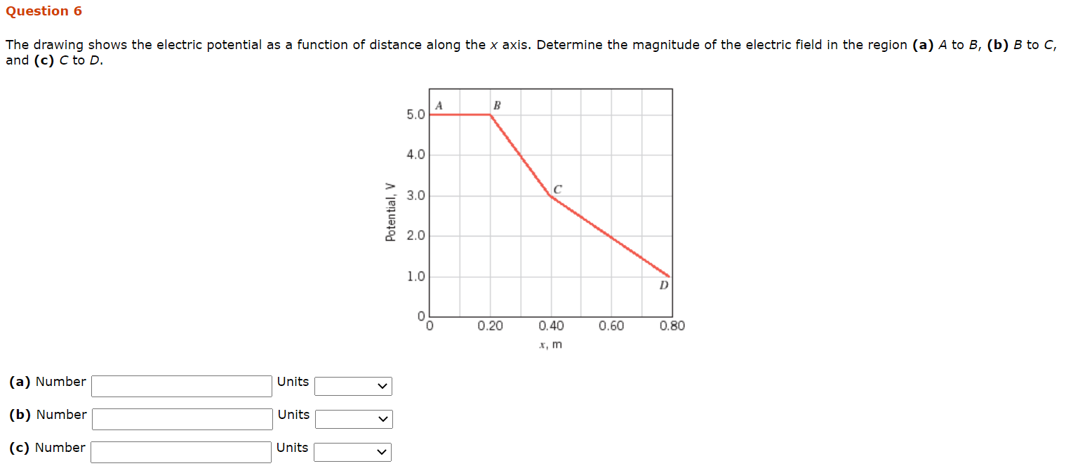 Solved Question 6 The drawing shows the electric potential | Chegg.com