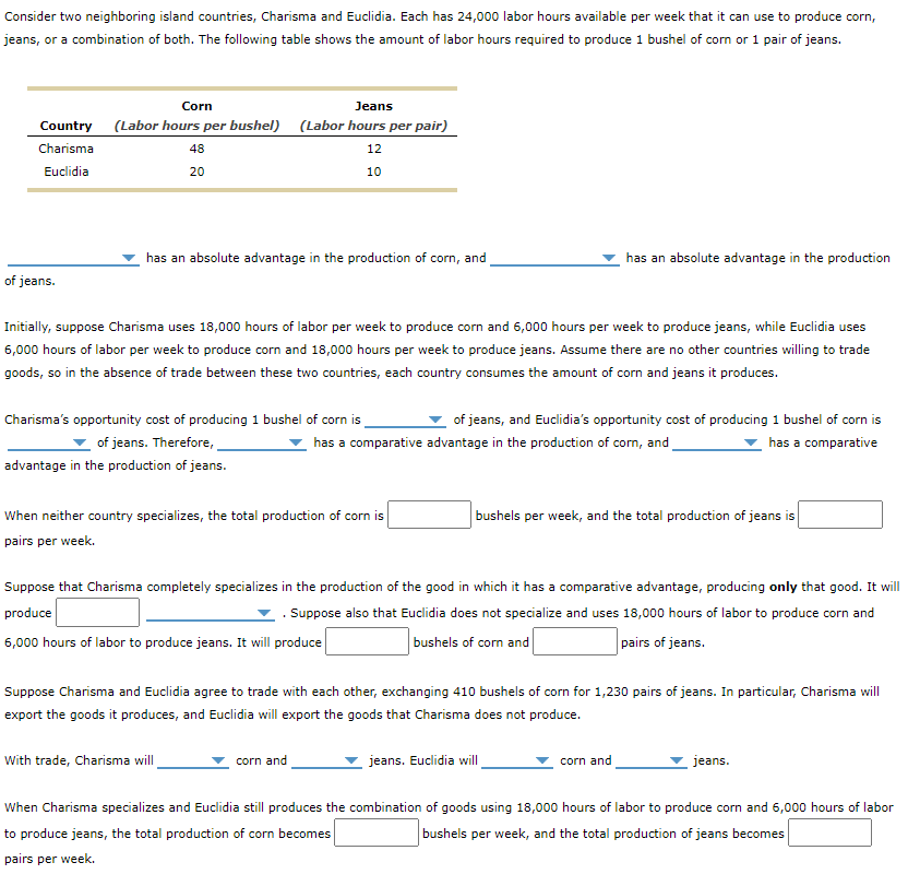 Solved Consider two neighboring island countries, Charisma