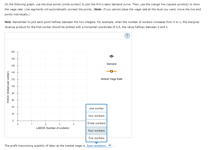 Solved A Company Operates In A Perfectly Competitive Market Chegg