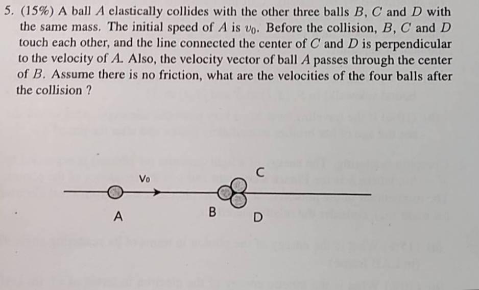 Solved A Ball A Elastically Collides With The Other Three | Chegg.com