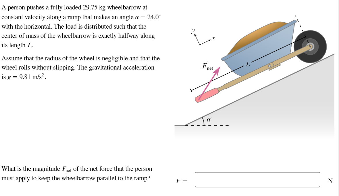 Solved A person pushes a fully loaded 29.75kg ﻿wheelbarrow | Chegg.com