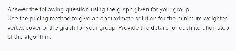 Solved Answer the following question using the graph given | Chegg.com