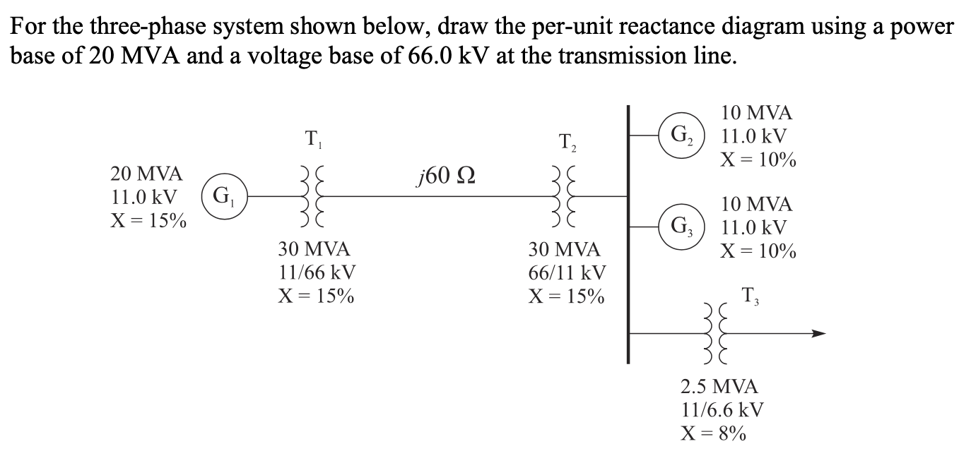 Solved For the three-phase system shown below, draw the | Chegg.com