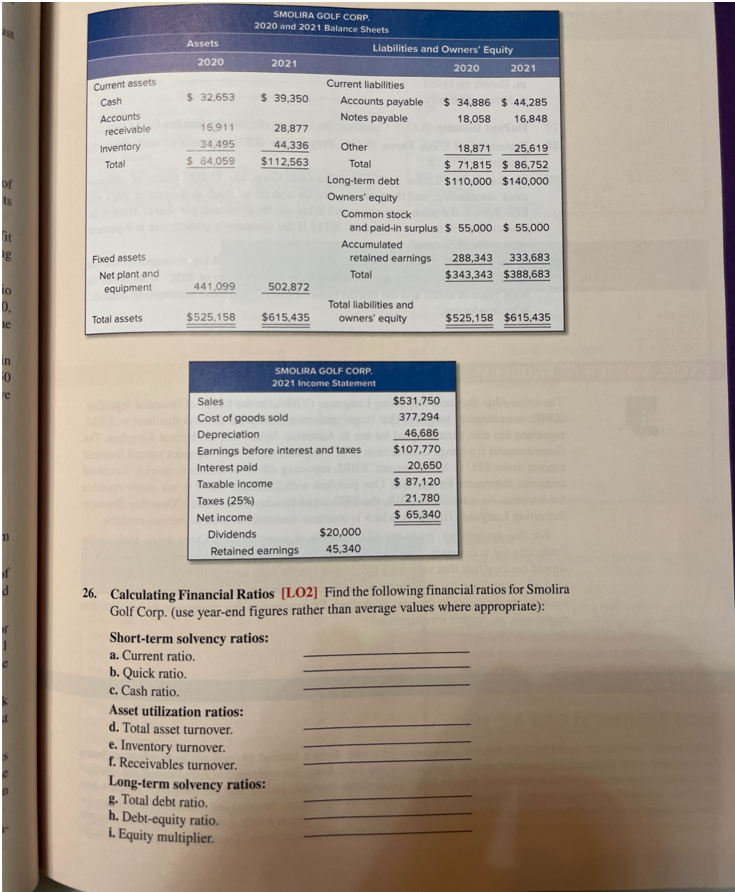 solved-smolira-golf-corp-2020-and-2021-balance-sheets-chegg