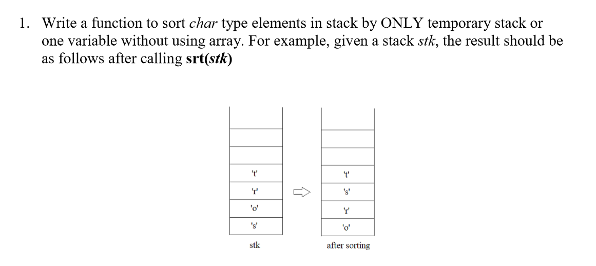 Solved 1. Write a function to sort char type elements in | Chegg.com