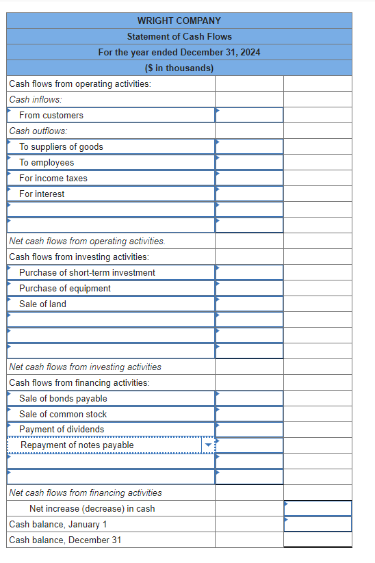 Solved The comparative balance sheets for 2024 and 2023 and | Chegg.com