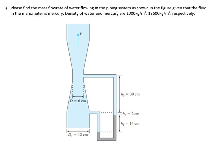 Solved 3) Please find the mass flowrate of water flowing in | Chegg.com