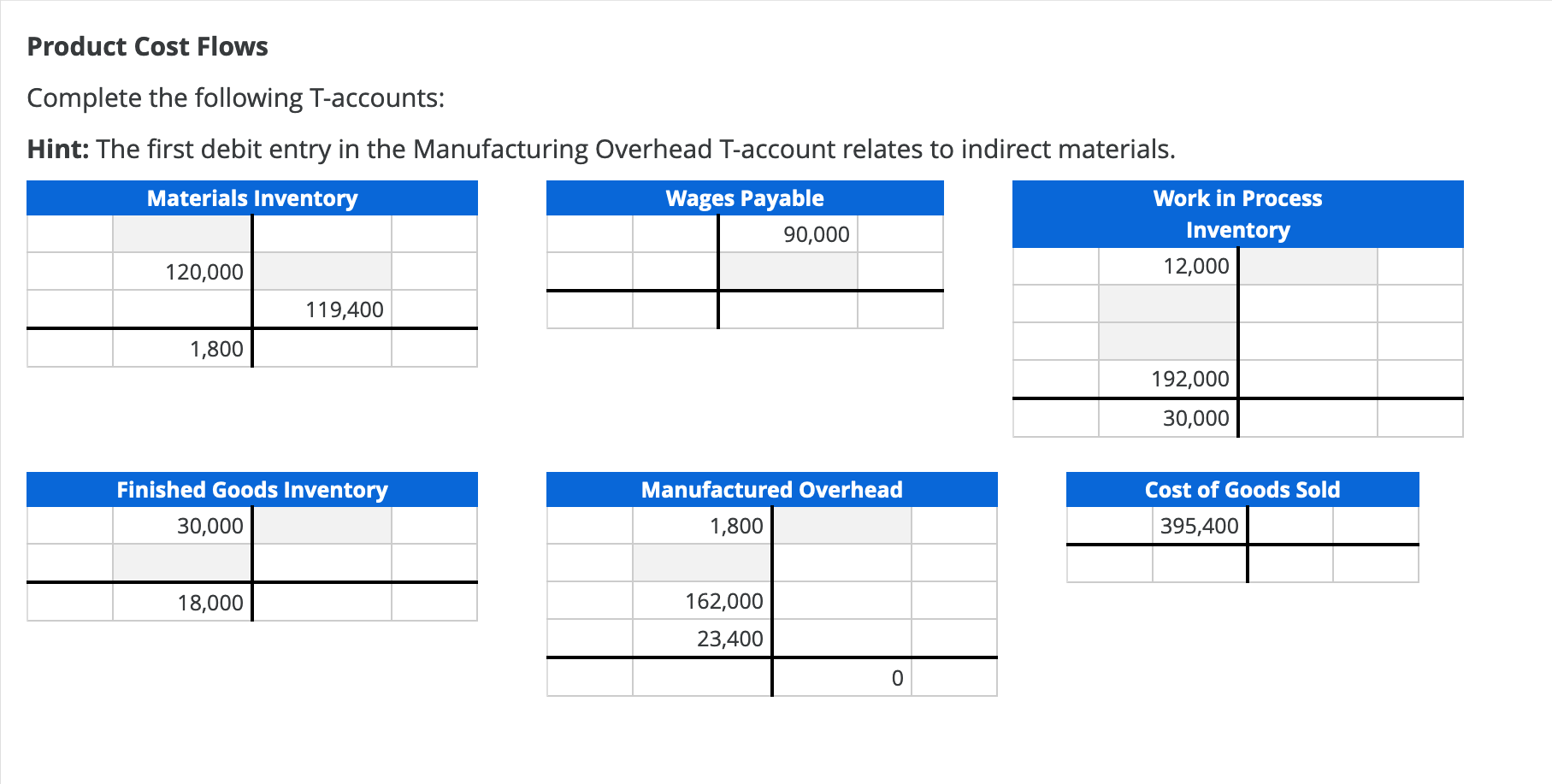 Solved Product Cost Flows Complete the following Taccounts