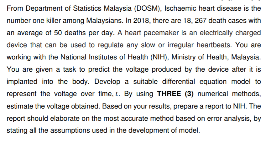 Solved From Department Of Statistics Malaysia Dosm Isc Chegg Com