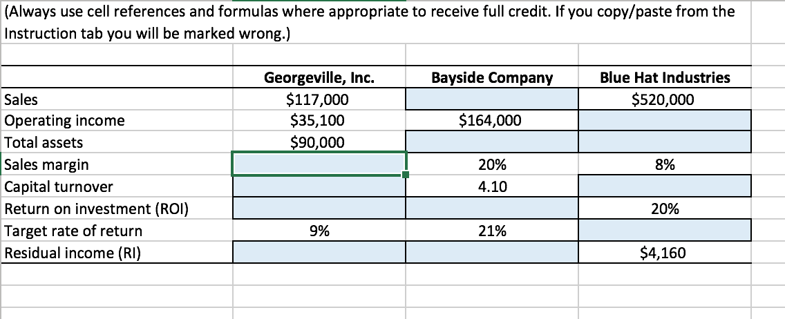 Performance Evaluation Relationship between ROI and | Chegg.com