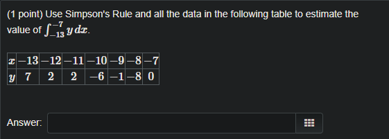 Solved (1 point) Use Simpson's Rule and all the data in the | Chegg.com