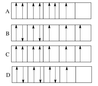 Solved 1. Which of the following orbital diagrams is correct | Chegg.com