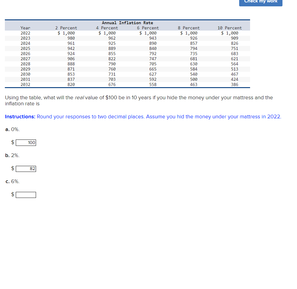 solved-using-the-table-what-will-the-realvalue-of-100-be-chegg