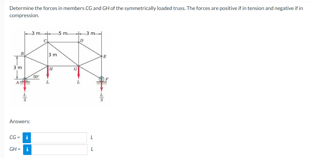 Solved by an EXPERT Determine the forces in ﻿members CG ﻿and GH of ﻿the ...