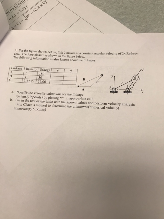 Solved Rad/sec 3. For the figure shown below, link 2 moves | Chegg.com