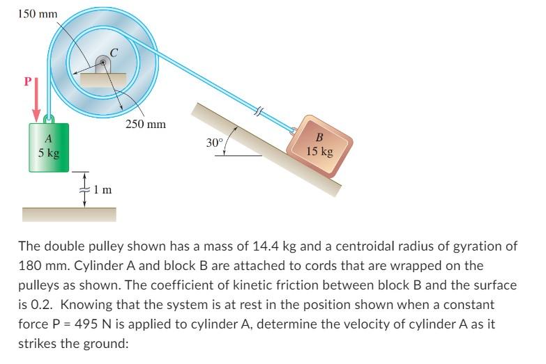 Solved The double pulley shown has a mass of 14.4 kg and a