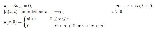 Solved Find the solution in the form of Fourier integrals: | Chegg.com