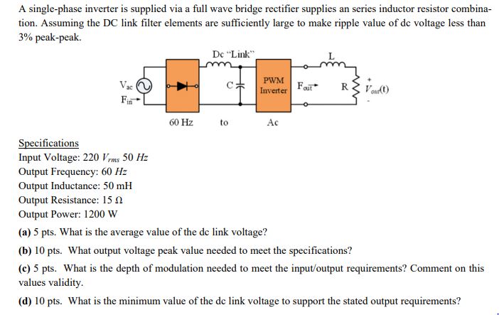 Solved A single-phase inverter is supplied via a full wave | Chegg.com