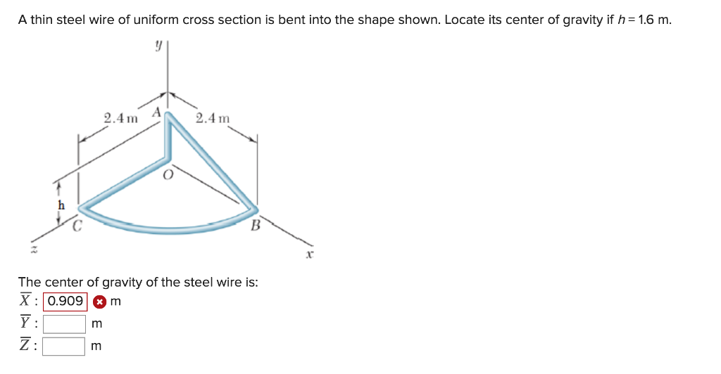 Solved A thin steel wire of uniform cross section is bent | Chegg.com