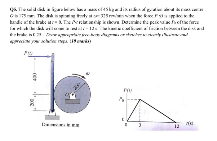 Solved Q5. The solid disk in figure below has a mass of 45 | Chegg.com