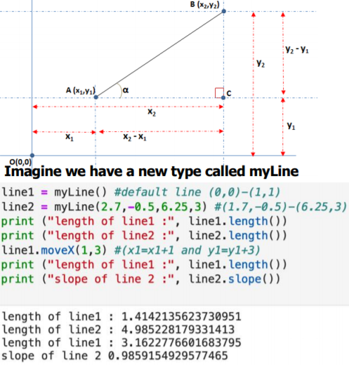 Solved In this quiz, you will develop new class methods for | Chegg.com