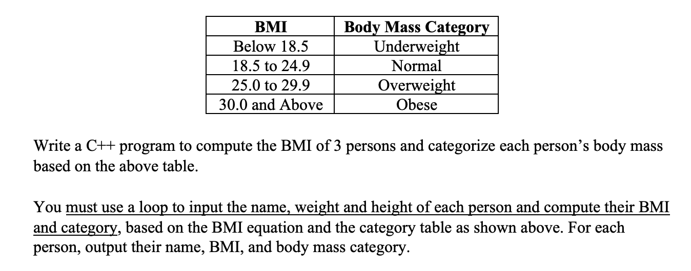 Solved In C++, confused with using a loop to input things. | Chegg.com