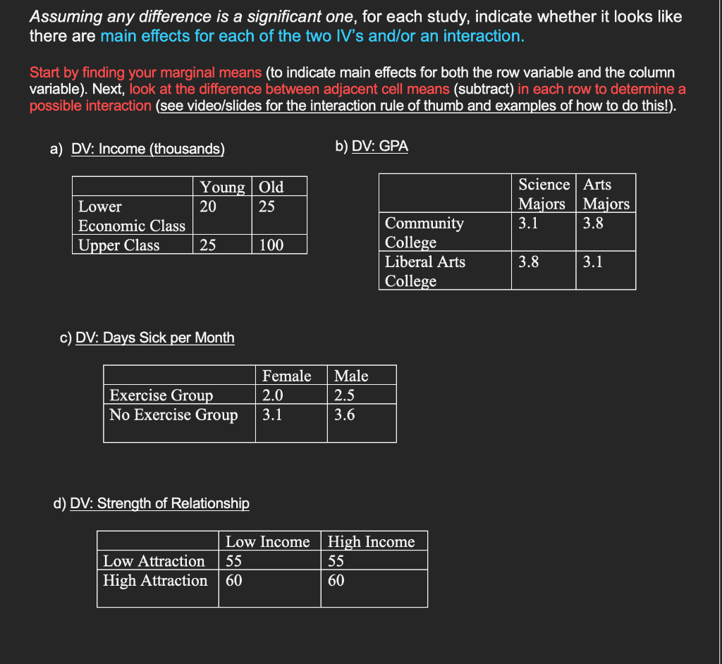 Solved Assuming any difference is a significant one, for | Chegg.com