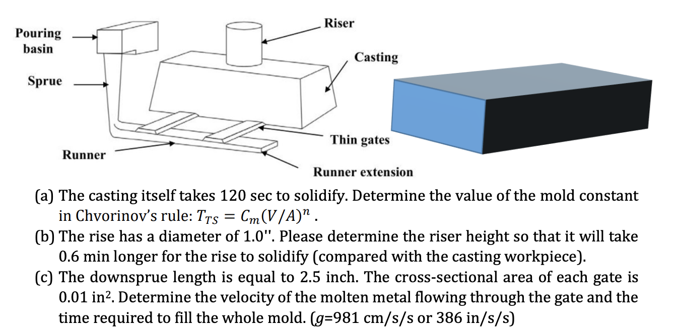 Runner in outlet casting