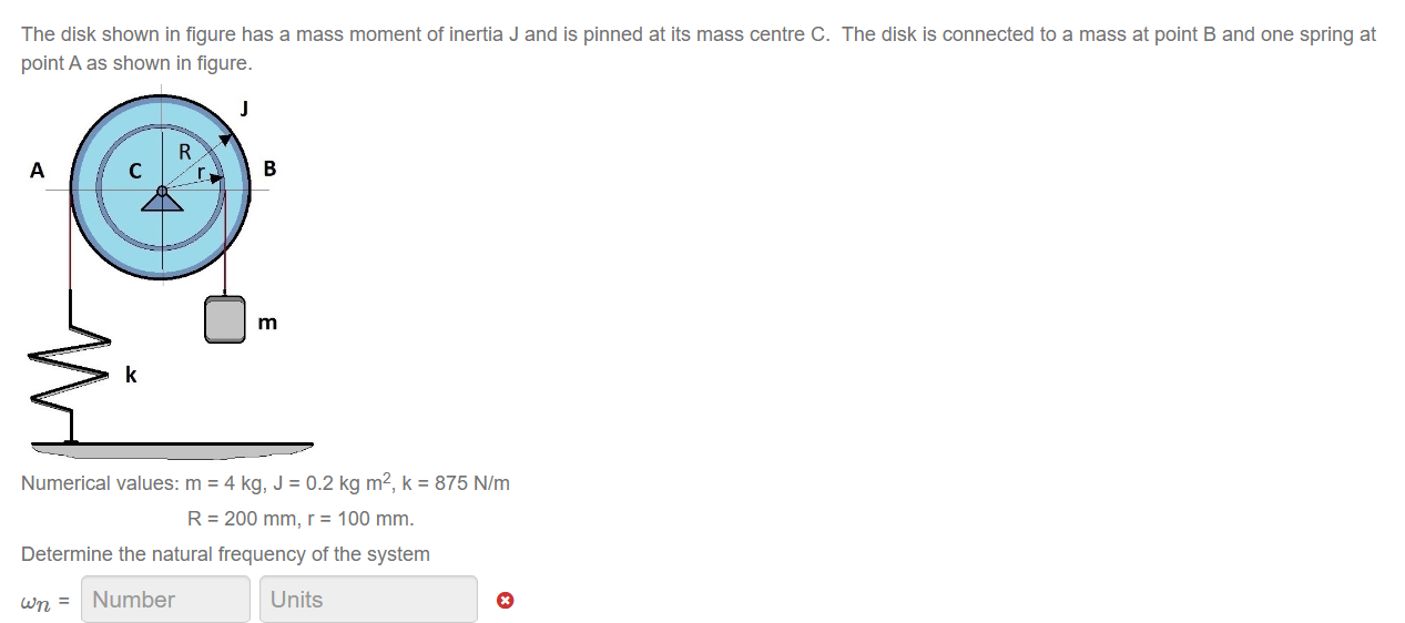 Solved The disk shown in figure has a mass moment of inertia | Chegg.com