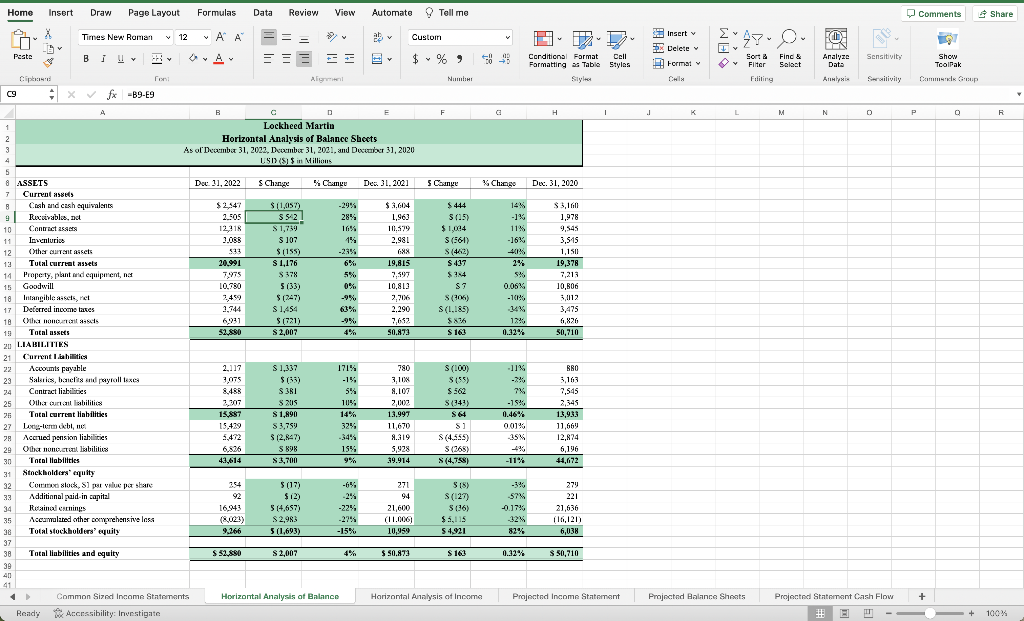 Excel Project: Projecting Financial Statements | Chegg.com