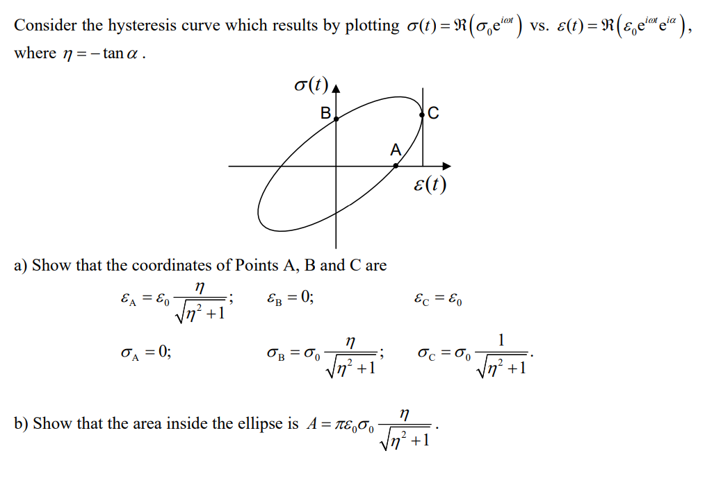 Consider The Hysteresis Curve Which Results By Plo Chegg Com