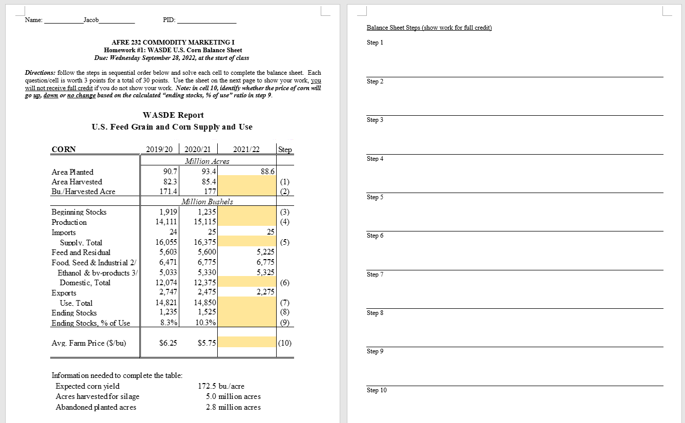 AFRE 232 COMMODITY MARKETING I Homework #1: WASDE | Chegg.com