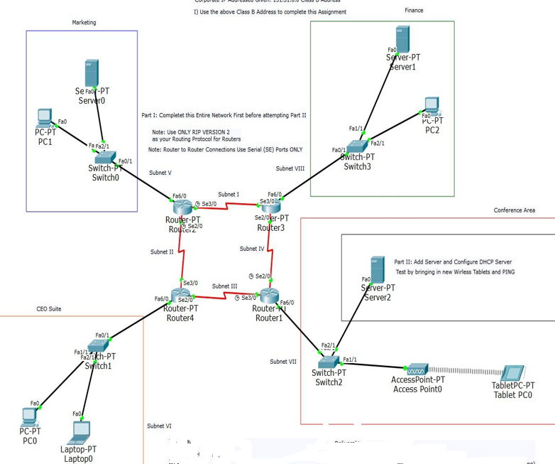 2580d Bynet, PDF, Ip Address