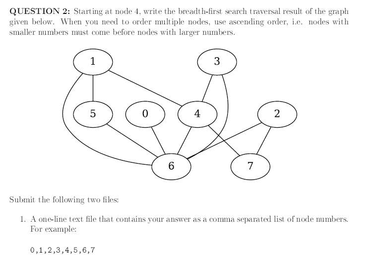 Solved QUESTION 2: Starting at node 4, write the | Chegg.com