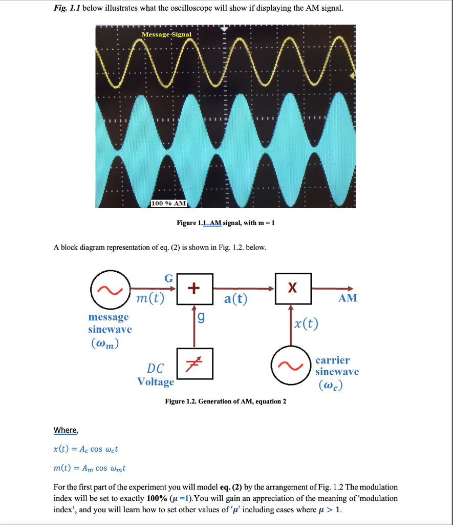 Amplitude Modulation Am Objectives 1 Learn How To 9154