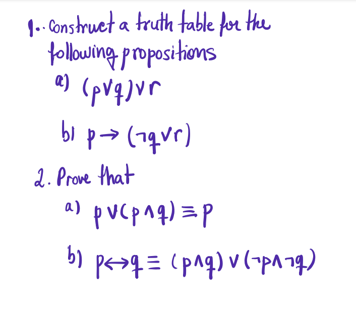 Solved 1.- Construct A Truth Table For The Following | Chegg.com