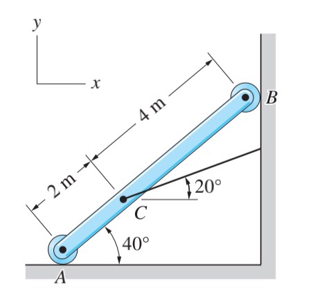 Solved The Homogeneous 6-m Bar AB Is Supported In The | Chegg.com