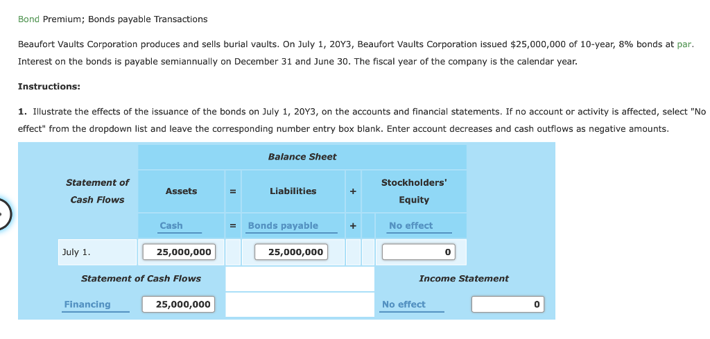 cash advance from credit card to checking account