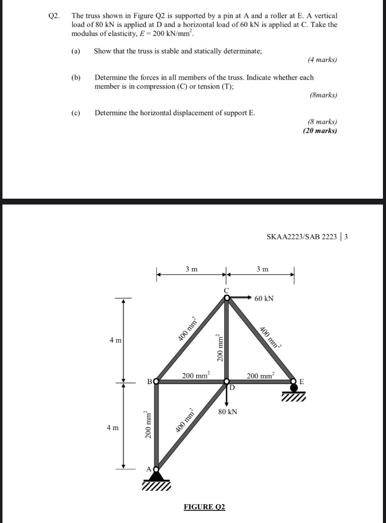 Solved Q2 The truss shown in Figure Q2 is supported by a pin | Chegg.com