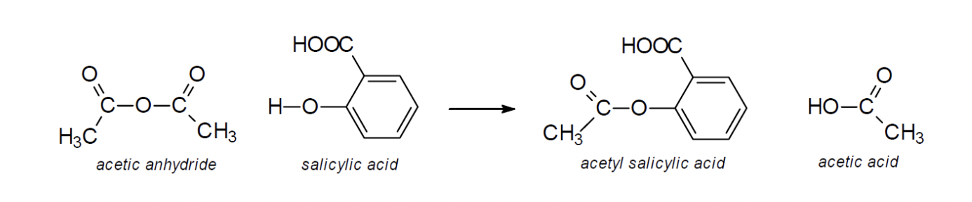 Unlocking The Secret Salicylic Acid Density In G Ml - lq232r6