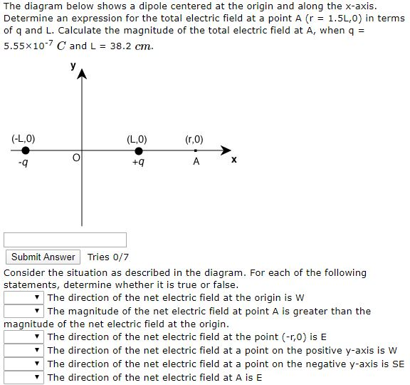 Solved The diagram below shows a dipole centered at the | Chegg.com