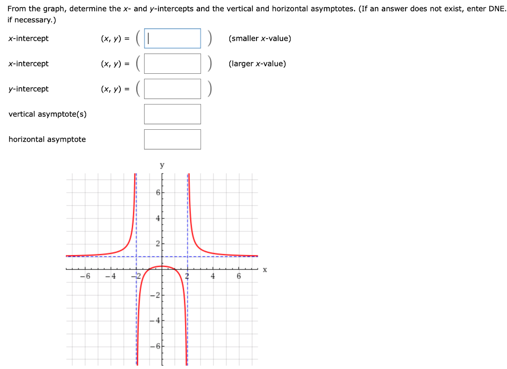 Find The Equations Of Vertical And Horizontal Asymptotes Tessshebaylo