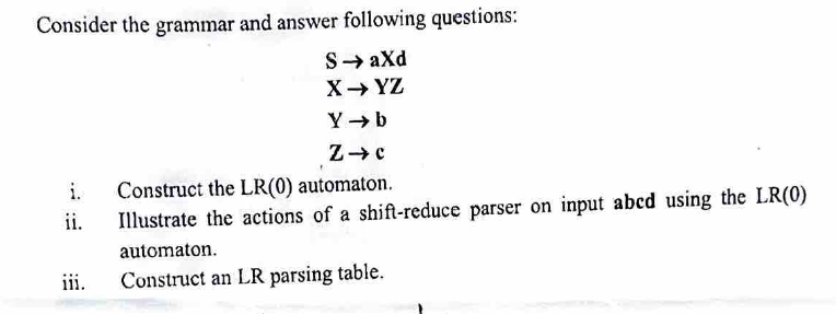 Solved Consider The Grammar And Answer Following Questions: | Chegg.com