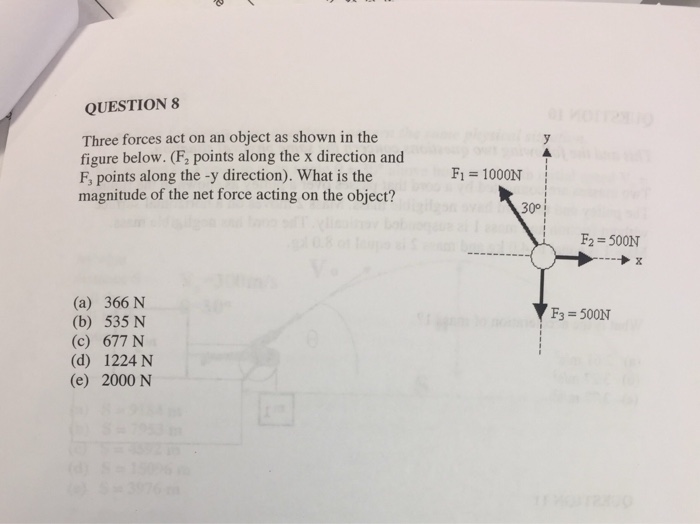 Solved QUESTION 8 Three forces act on an object as shown in | Chegg.com
