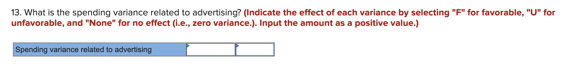 Solved 13. What is the spending variance related to | Chegg.com