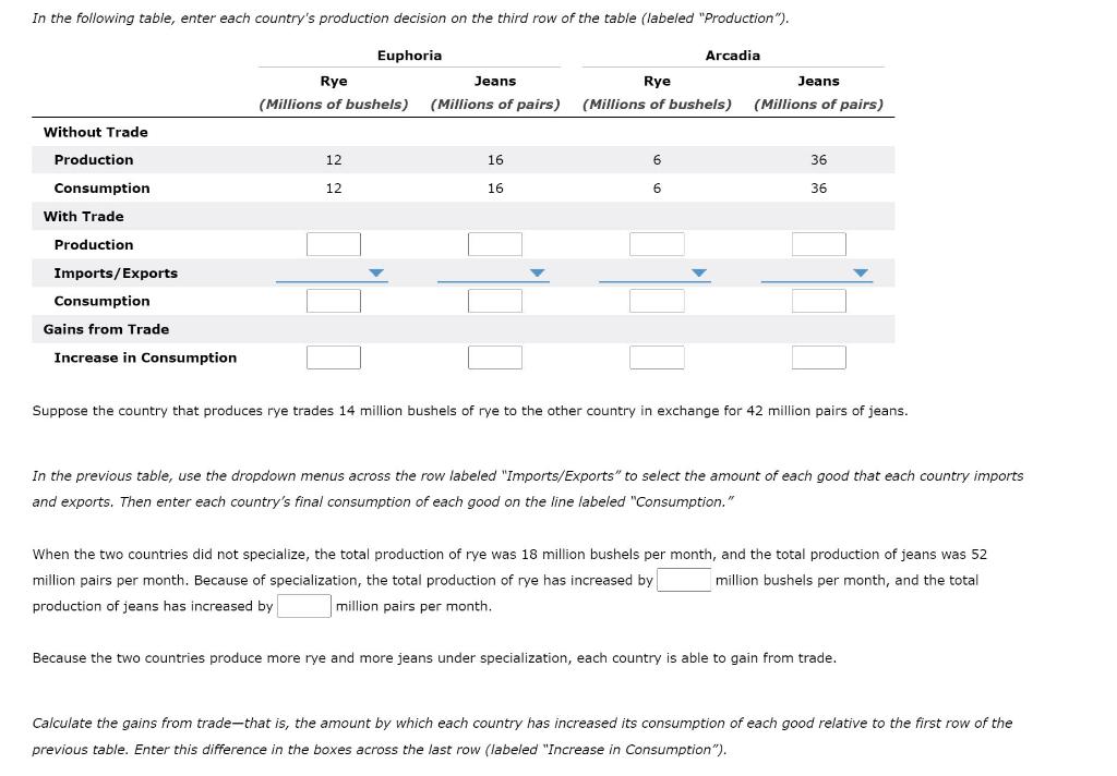 Solved 3. Comparative advantage and gains from trade | Chegg.com