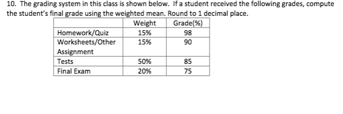 Solved 10. The Grading System In This Class Is Shown Below. | Chegg.com